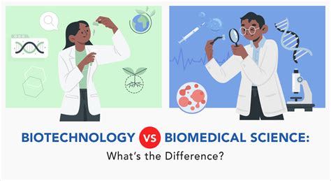 reddit biotechnology|biotechnologist vs biologist.